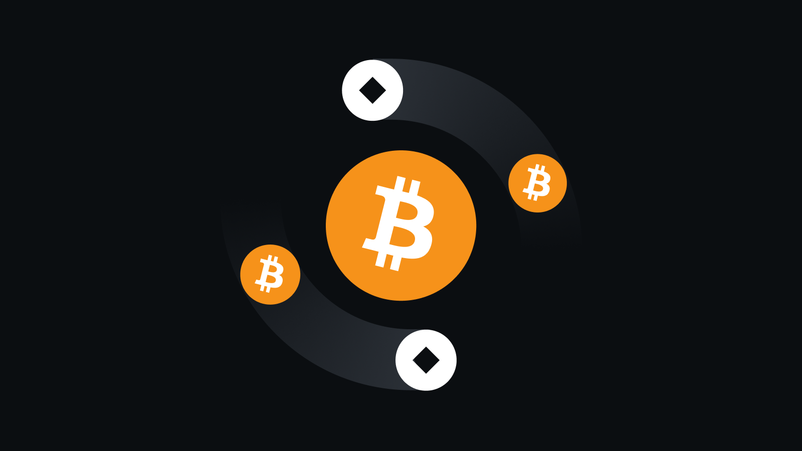 安全高效的一站式数字资产交易平台